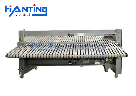 ��ҵ�۵���