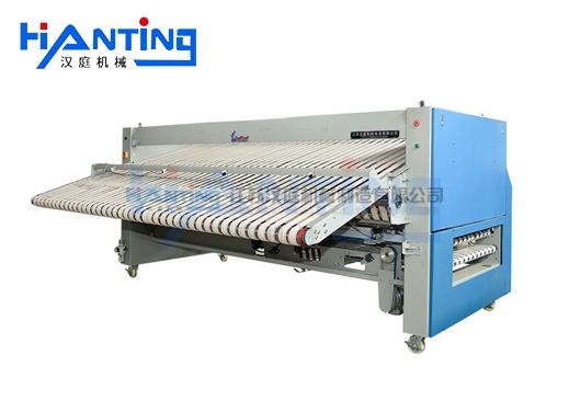 ��ҵ��ƽ��